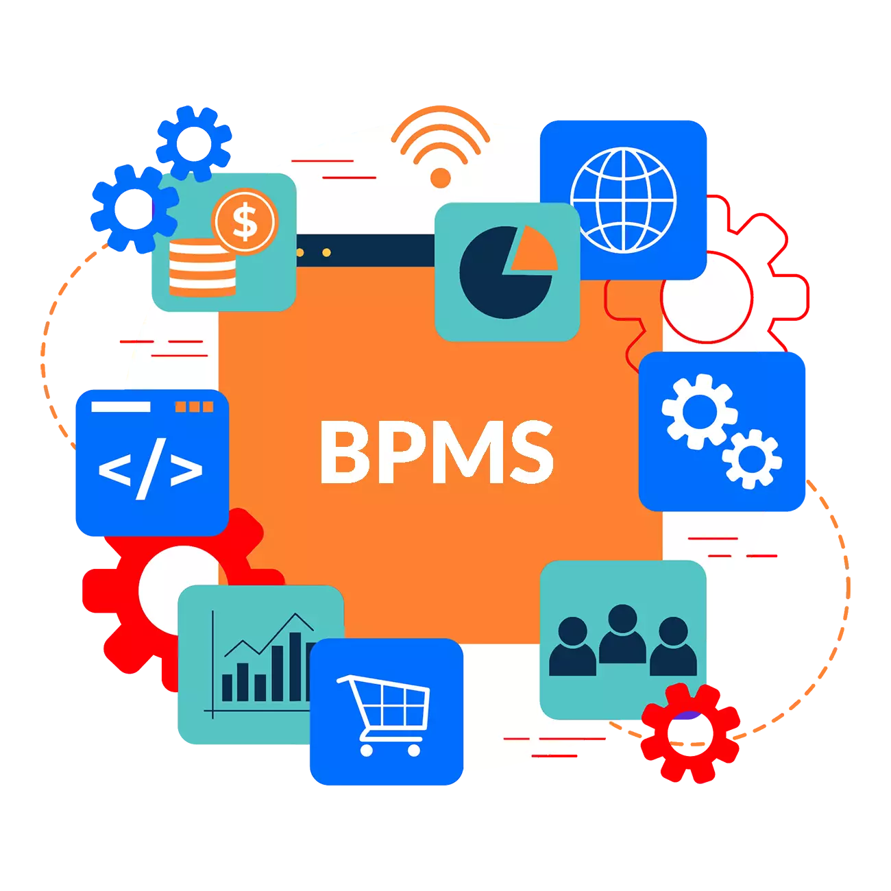 مدیریت فرآیندهای کسب و کار BPMS